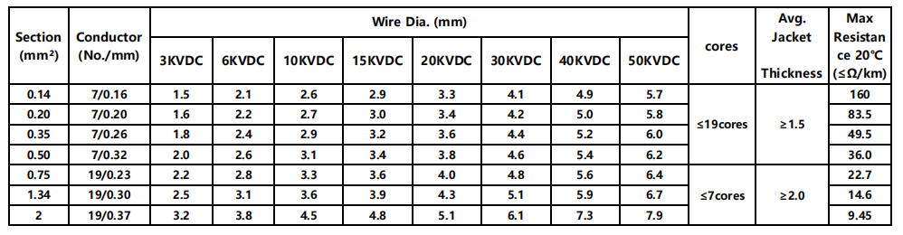 f491cdad71e839560803cf48dfae6f3